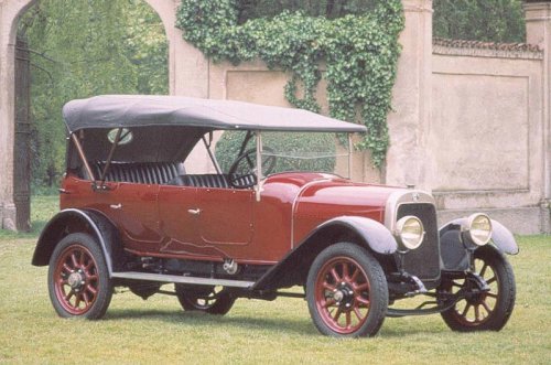 In pictures: the Alfa Romeo story