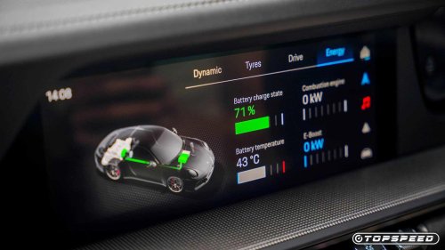 The sports car for enthusiasts who plan to keep it forever