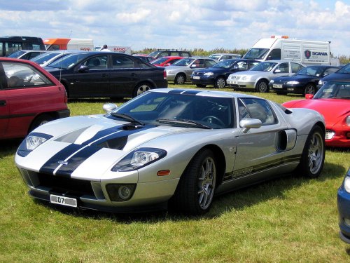 The Most Iconic Cars From The Early 2000s