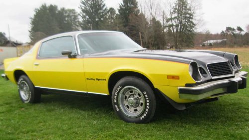 Muscle Cars, The most overhyped muscle cars of all time