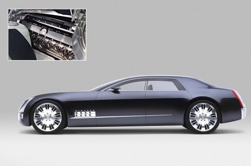 The world’s largest engines