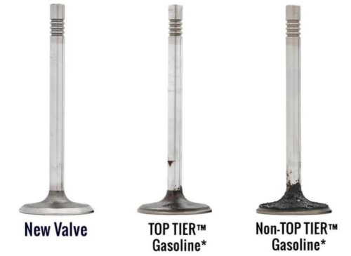 Top Tier Gasoline Is Worth the Extra Price, Study Shows