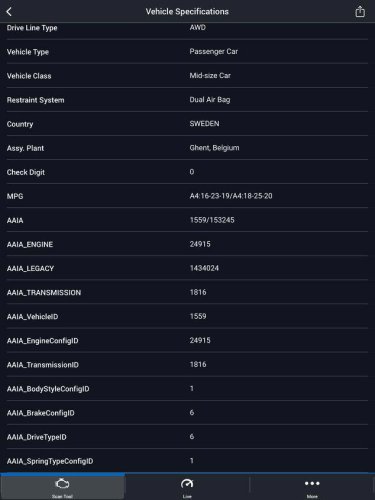 1999 Volvo S70 For Sale