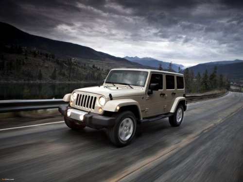 The 10 Best Jeep Wranglers