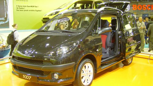 20 Cars With The Craziest Doors