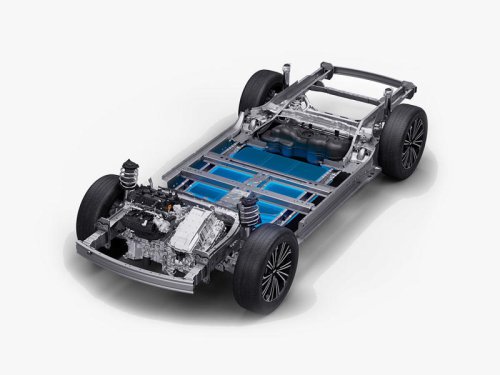 What is a Super Hybrid? New Chinese Car Brand Catchphrase Explained