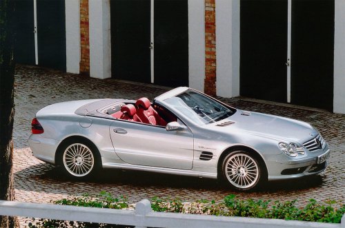 15 Attainable Dream Cars