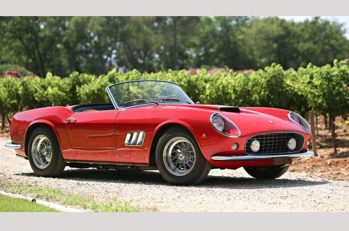 The most valuable cars ever sold