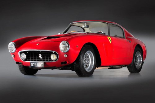 The most valuable cars ever sold