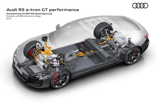 2025 Audi e-tron GT review
