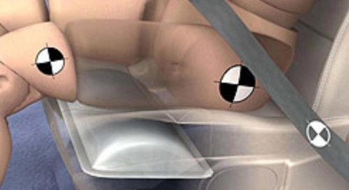 Los airbags más raros que seguro que no conocías pero que también han salvado vidas