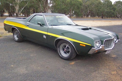 Muscle Cars That Dropped off Collectors’ Radars Too Soon