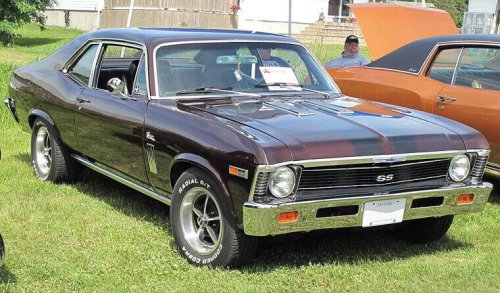 Muscle Cars That Dropped off Collectors’ Radars Too Soon