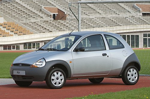 The most controversial Fords ever sold