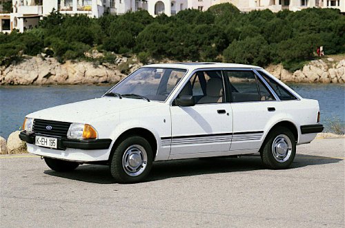 The most controversial Fords ever sold