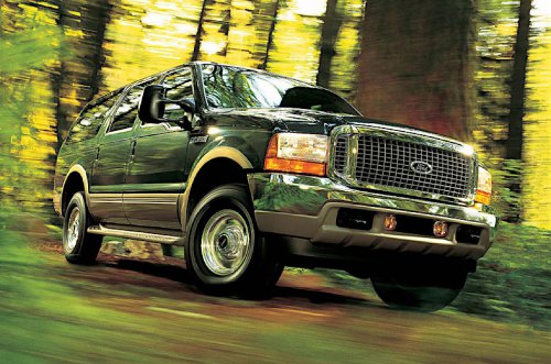 The most controversial Fords ever sold