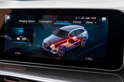 11 consejos para maximizar la autonomía y la eficiencia de tu vehículo eléctrico