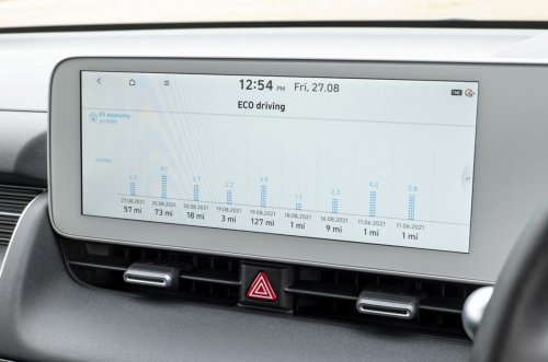 11 consejos para maximizar la autonomía y la eficiencia de tu vehículo eléctrico