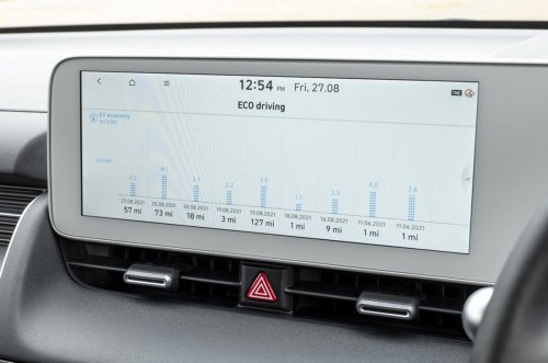 11 consejos para maximizar la autonomía y la eficiencia de tu vehículo eléctrico
