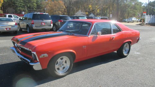 20 Dream Cars Every Collector Wants In Their Garage