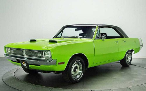 Mopar 318 V8: The Indestructible Engine Every Gearhead Should Know