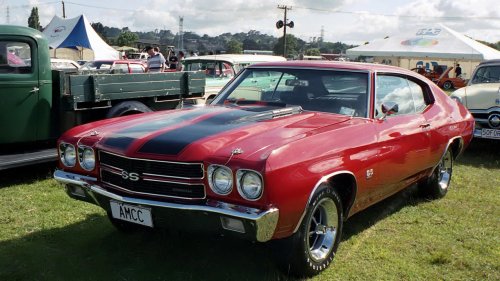 Muscle Cars, 8 iconic muscle cars from the 1970s