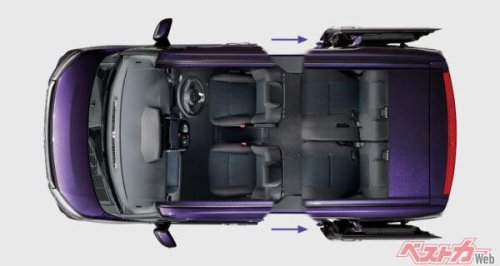 トヨタのプチバン ルーミーが2025年7月の新車販売台数1位！ 地味なのに9年たって売れ続ける不思議