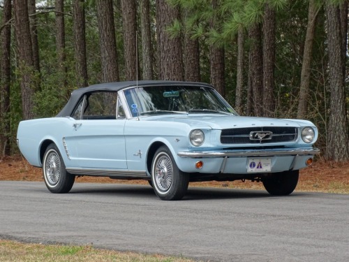 The Cars That Marked Every Era of the 20th Century