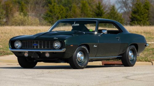 AI-Designed 1960s Muscle Car: ChatGPT’s Best-Looking Concept