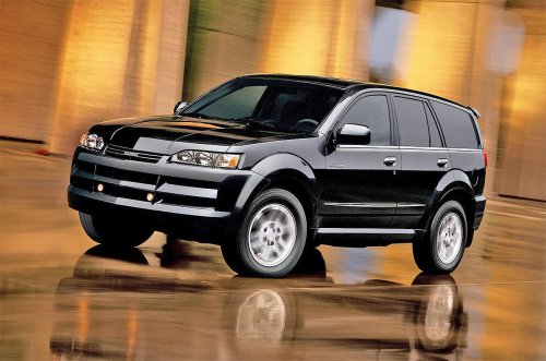 The most obscure SUVs ever made