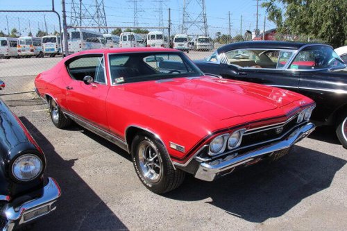 Classic 1960s Cars That Became Instant American Icons