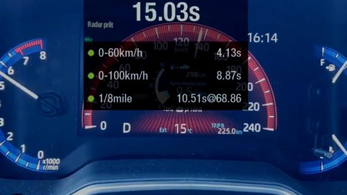 Toyota, The 10 Worst Things About Driving A Toyota & The 10 Best