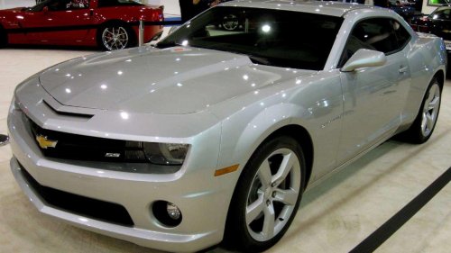 8 retro-inspired cars that successfully revived classic styling cues