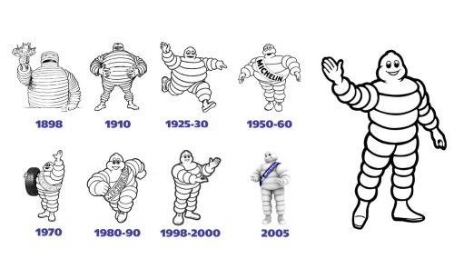 La apasionante vida del muñeco de Michelin: por qué nació gordo, fumador y bebedor