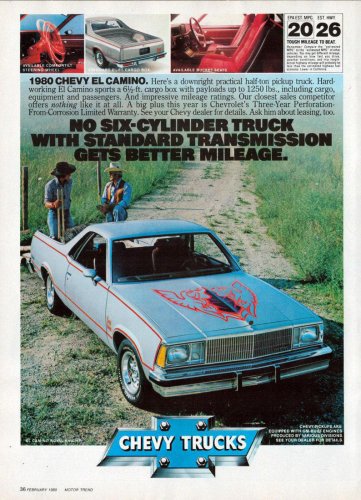 17 Head-Turning Cars From the 1980s
