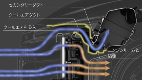 トヨタが「GRカローラ」のさらなる改良モデルを発表
