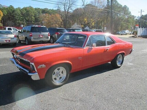 1970s Gas Guzzling Muscle Cars That Were Still Worth It