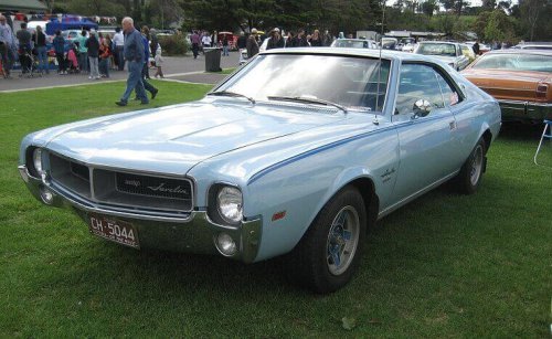 Muscle Cars That Cost a Fortune to Fix