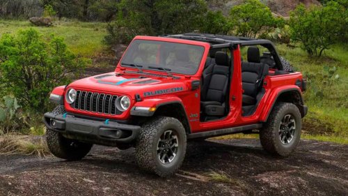 Jeep Wrangler dominates off-road SUV market amidst rival competition