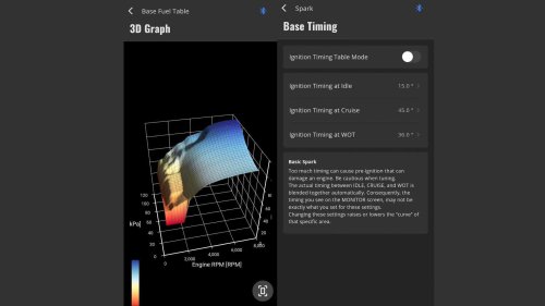 Restomod Road Trip Survival Guide: Here's How I'm Getting My '69 Charger Ready For A 500-Mile Journey