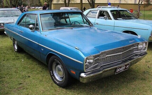 Classic Muscle Cars That Put Speed Ahead of Safety