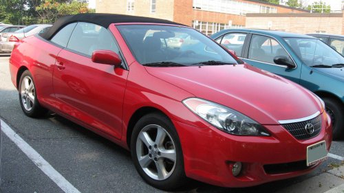 20 Convertibles You Should Never Buy Used