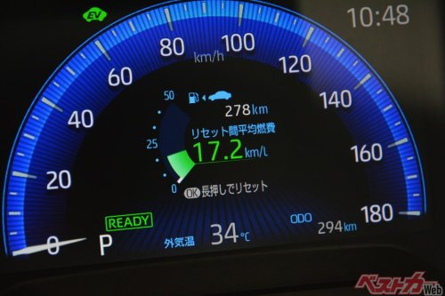 使わなきゃ損!! クルマの維持費をぐっと下げる注目テクノロジー5選