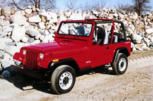 The most important cars created since 1945