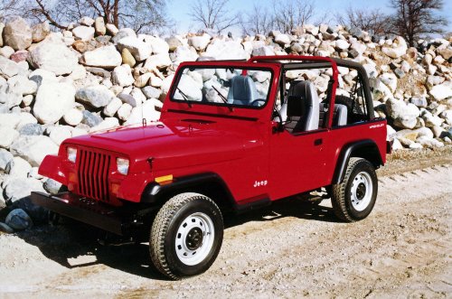 The most important cars created since 1945