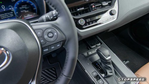 Toyota’s fastest-growing compact SUV isn’t a RAV4