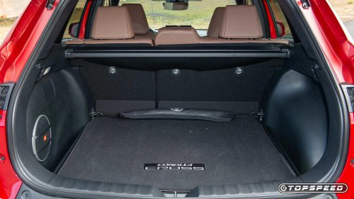 Toyota Corolla Cross: America's smart compact SUV choice