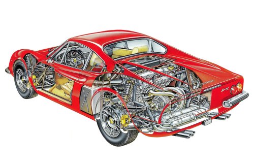 Los mejores motores de coches de carretera jamás fabricados