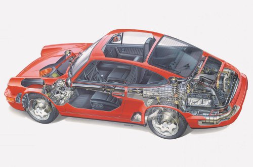 Los mejores motores de coches de carretera jamás fabricados