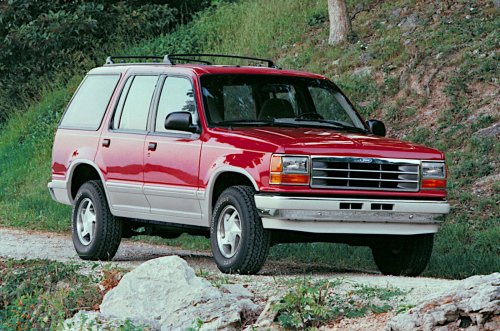 Los mejores coches jamás fabricados por Ford